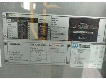 Bus urbain Scania CNG K (01.12-)