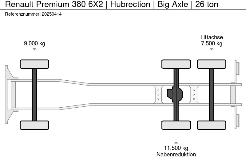 Camion à rideaux coulissants Renault Premium 380 6X2 | Hubrection | Big Axle | 26 ton