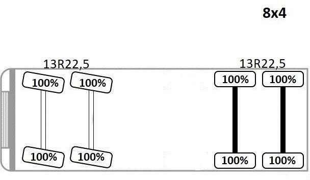 Camion ampliroll DAF CF 440 * HAKOWIEC * 8x4 * STAN BDB
