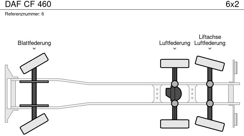 Camion ampliroll DAF CF 460