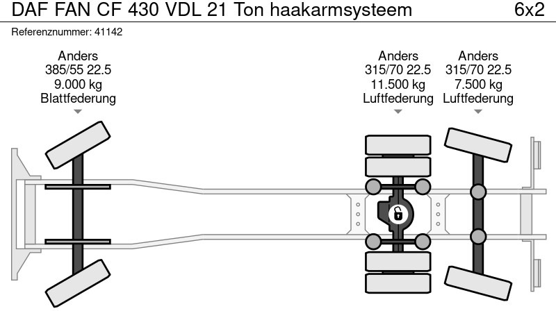 Camion ampliroll DAF FAN CF 430 VDL 21 Ton haakarmsysteem