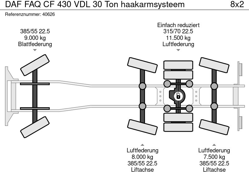 Camion ampliroll DAF FAQ CF 430 VDL 30 Ton haakarmsysteem