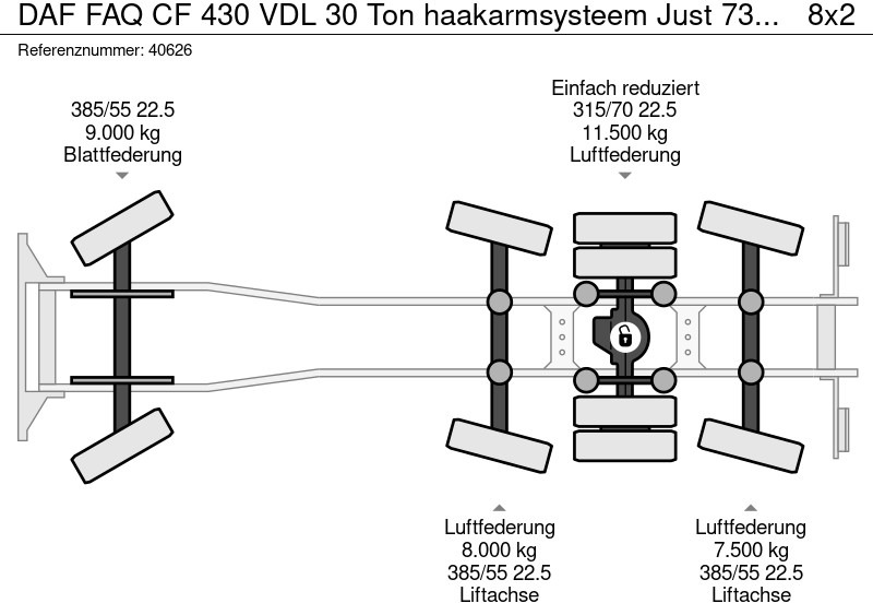 Camion ampliroll DAF FAQ CF 430 VDL 30 Ton haakarmsysteem Just 73.197 km!