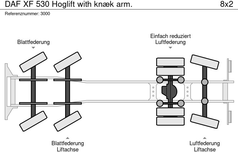 Camion ampliroll DAF XF 530 Hoglift with knæk arm.