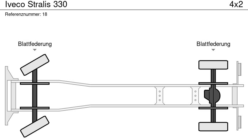 Camion ampliroll Iveco Stralis 330