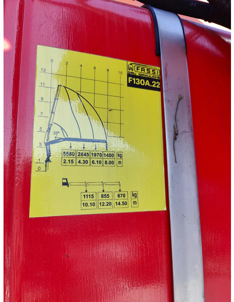 Camion ampliroll MAN TGA 28.310 Container / Fassi F130