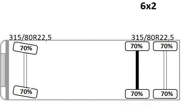 Camion ampliroll Mercedes-Benz ACTROS 2541 ABROLLKIPPER EPSILON E140Z81 TOP