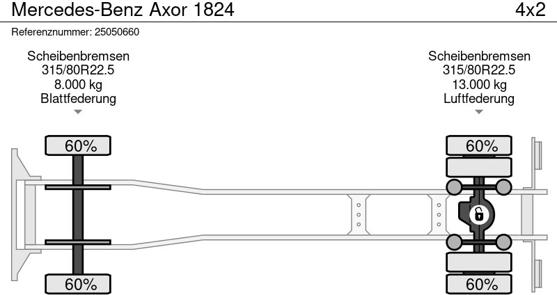 Camion ampliroll Mercedes-Benz Axor 1824