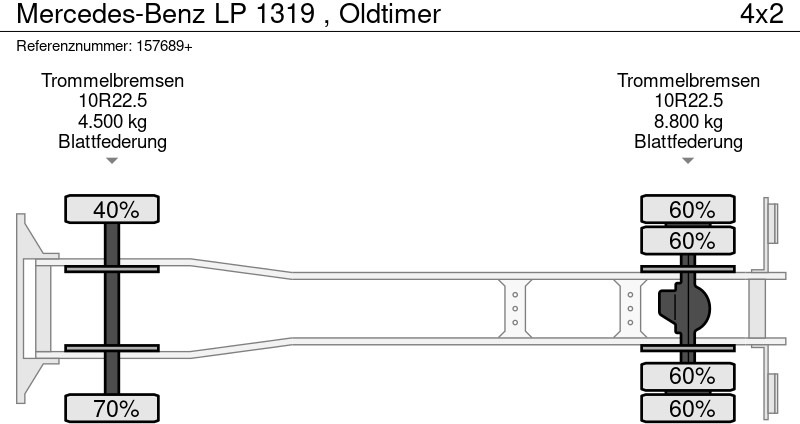 Camion ampliroll Mercedes-Benz LP 1319 , Oldtimer