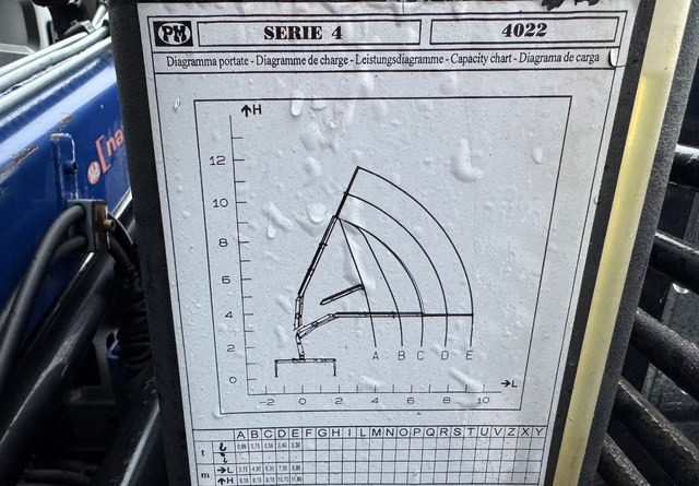 Camion ampliroll NissanAtleon