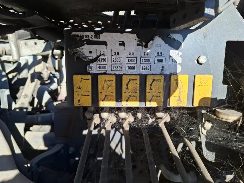 Camion ampliroll Renault 370 DXI