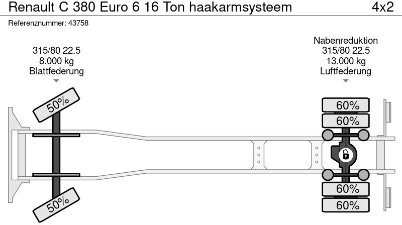Camion ampliroll Renault C 380 Euro 6 16 Ton haakarmsysteem
