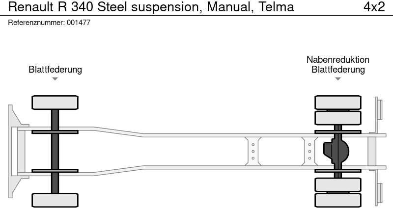 Camion ampliroll Renault R 340 Steel suspension, Manual, Telma