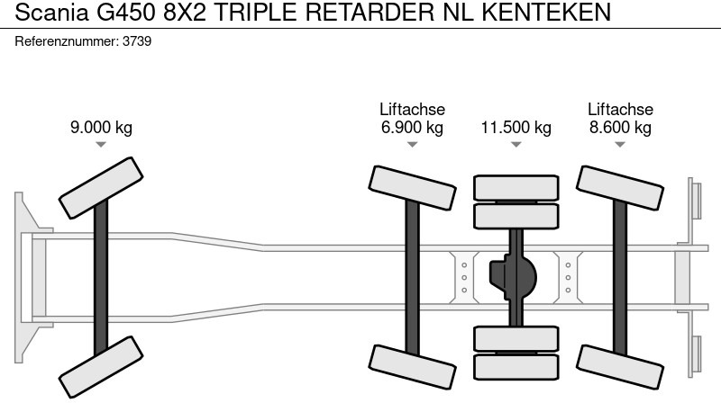 Camion ampliroll Scania G450 8X2 TRIPLE RETARDER NL KENTEKEN