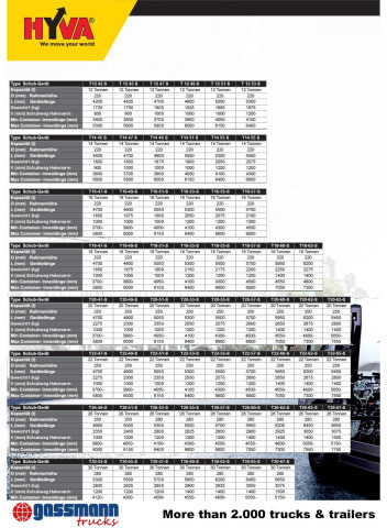 Camion ampliroll T26-55-S Abrollanlage