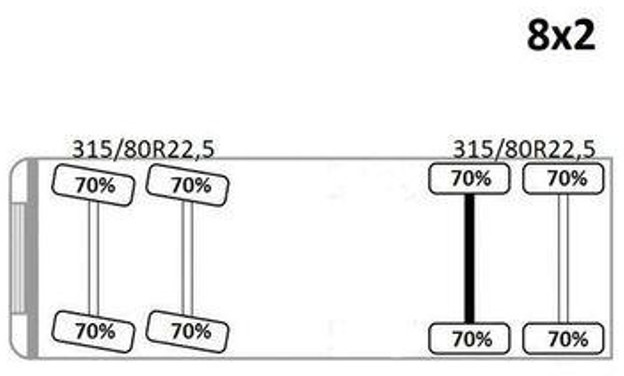 Camion ampliroll Volvo FH 500 * TOP