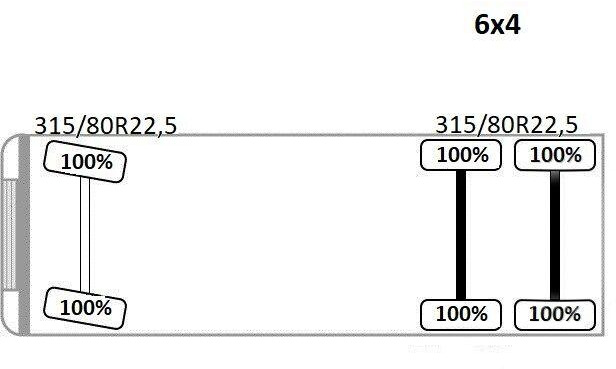 Camion ampliroll Volvo FM 410 * Abrollkipper * TOPZUSTAND / 6x4