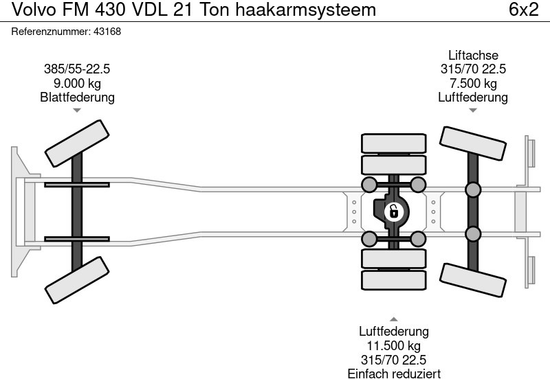 Camion ampliroll Volvo FM 430 VDL 21 Ton haakarmsysteem