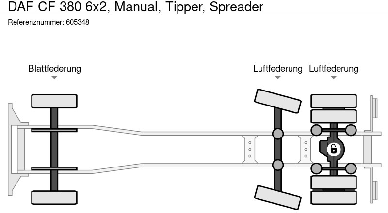 Camion benne DAF CF 380 6x2, Manual, Tipper, Spreader