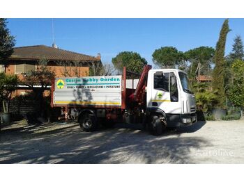 Camion benne IVECO 75E15