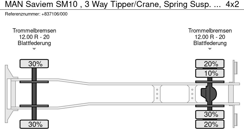 Camion benne MAN Saviem SM10 , 3 Way Tipper/Crane, Spring Susp. , Manual