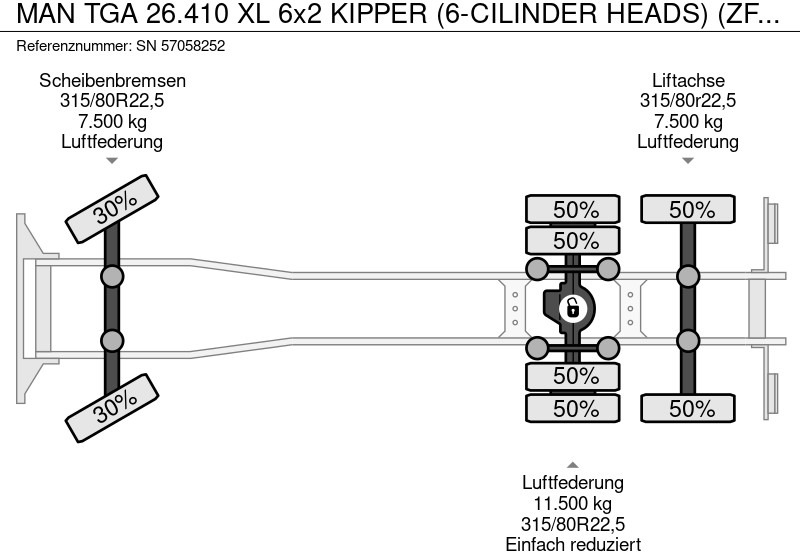 Camion benne MAN TGA 26.410 XL 6x2 KIPPER (6-CILINDER HEADS) (ZF16 MANUAL GEARBOX / LIFT-AXLE / HYDRAULIC KIT / AIRCONDITIONING)