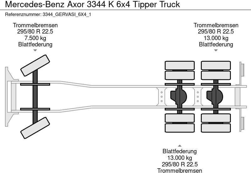 Camion benne Mercedes-Benz Axor 3344 K 6x4 Tipper Truck