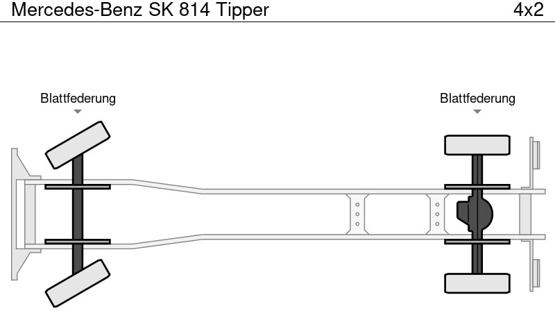 Camion benne Mercedes-Benz SK 814 Tipper