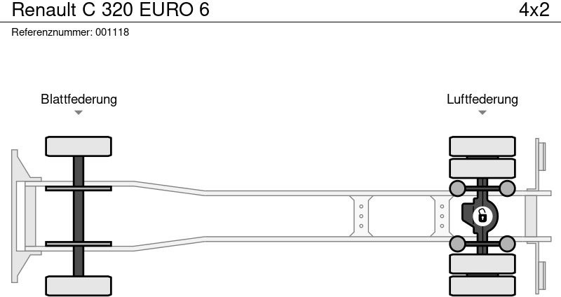 Camion benne Renault C 320 EURO 6