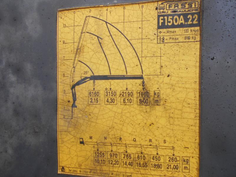 Camion benne Renault Kerax 370