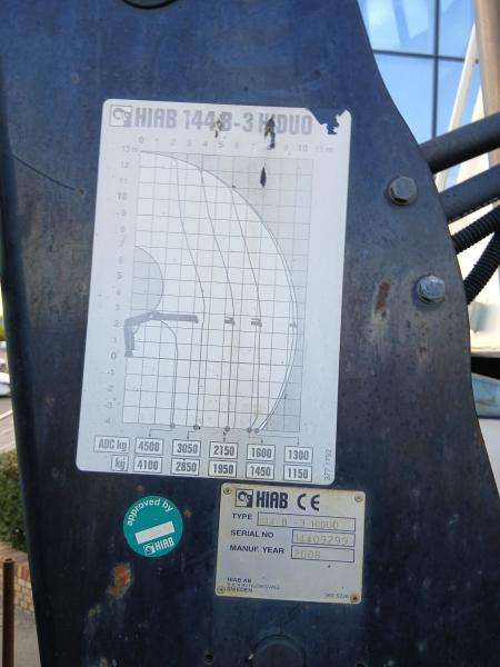 Camion benne Renault Kerax 380 DXI