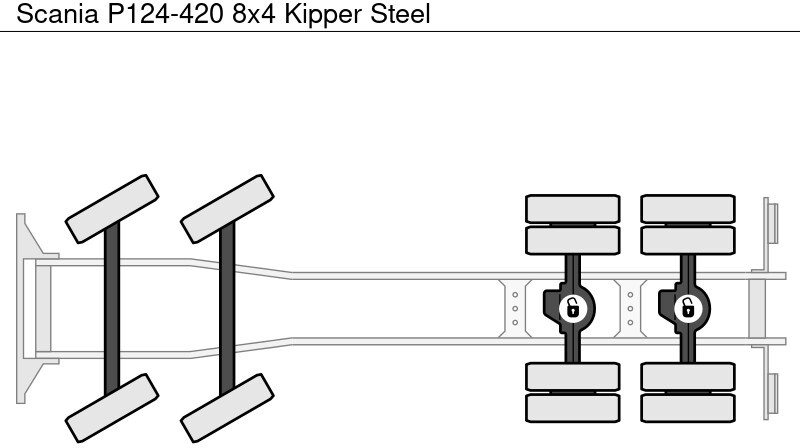 Camion benne Scania P124-420 8x4 Kipper Steel