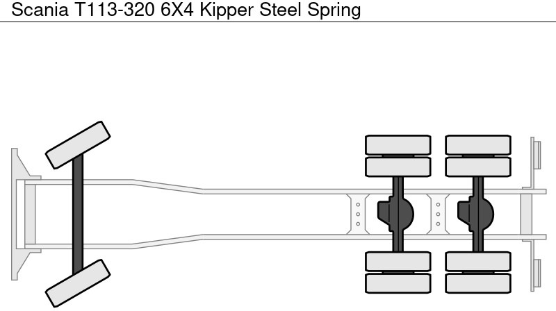 Camion benne Scania T113-320 6X4 Kipper Steel Spring