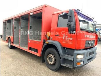 Camion fourgon MAN LE 18.250