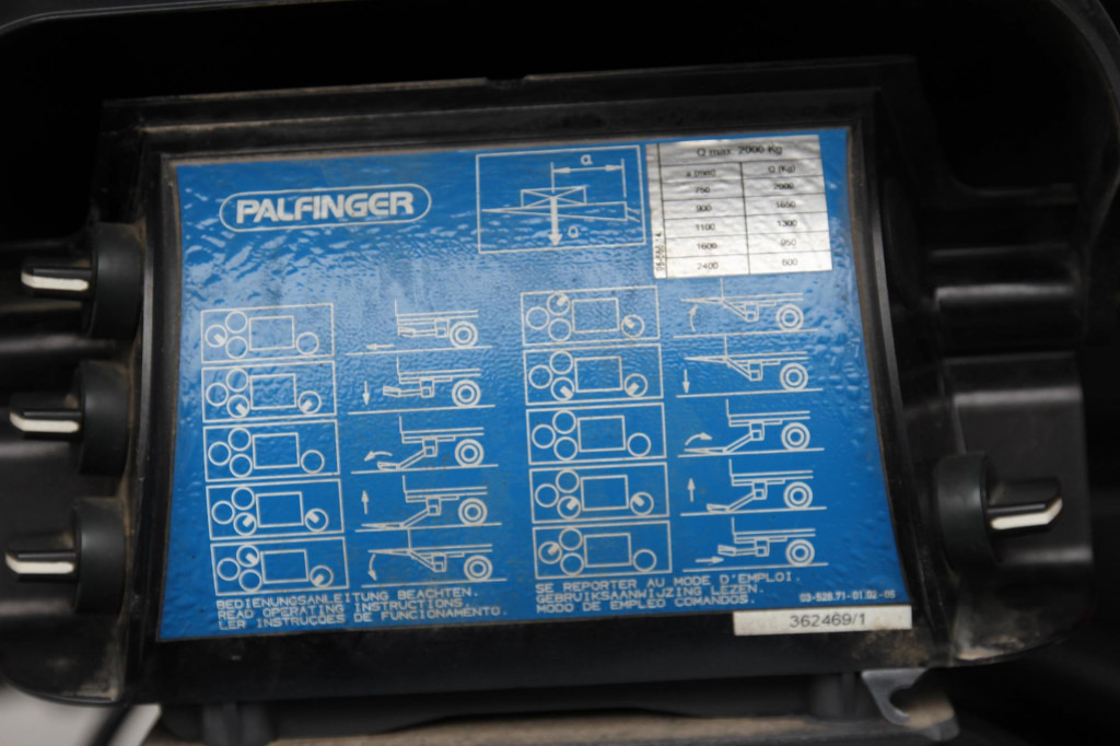 Camion frigorifique Renault Premium EEV   CS 850  Strom  Rolltor+LBW  FRC24