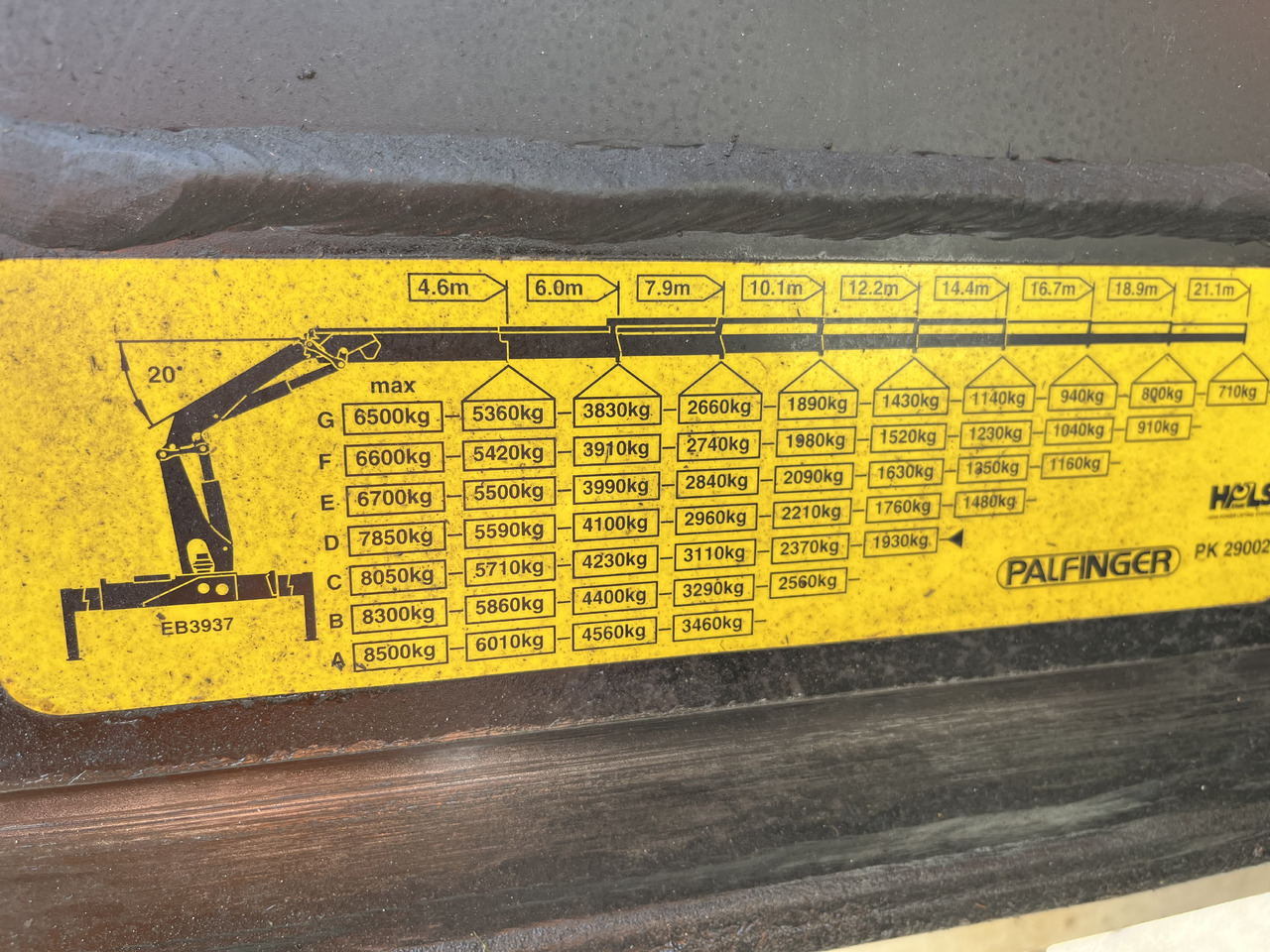 Camion plateau RENAULT Kerax 370dci 4x4 plateau grue Palfinger pk29002