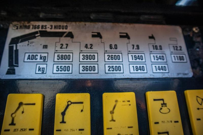 Camion plateau Renault KERAX 380DXI+E5+PK16TM/3EXT