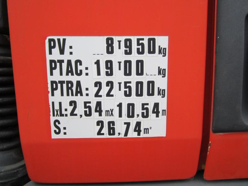 Camion porte-voitures Renault Premium