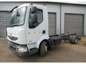 Châssis cabine RENAULT MIDLUM 220 dxi