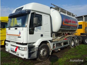 Camion citerne pour transport de carburant IVECO EUROTECH 260E43: photos 1