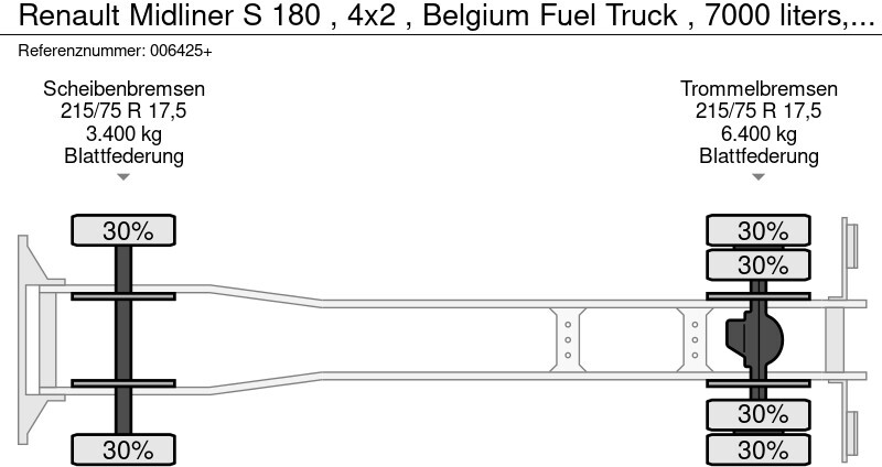 Camion citerne pour transport de carburant Renault Midliner S 180 , 4x2 , Belgium Fuel Truck , 7000 liters, 2 compartments: photos 16
