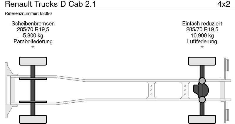 Camion Renault Trucks D Cab 2.1