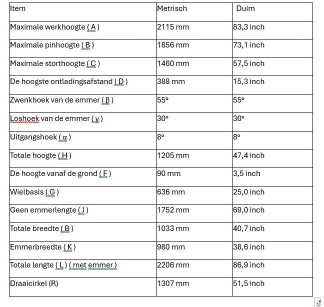 Chargeuse sur pneus 2025 - SDLOOL - SL380 - RED - SHOVEL