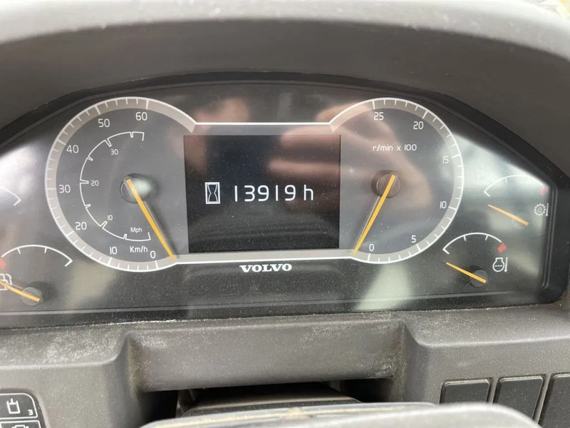 Chargeuse sur pneus Volvo L120 H