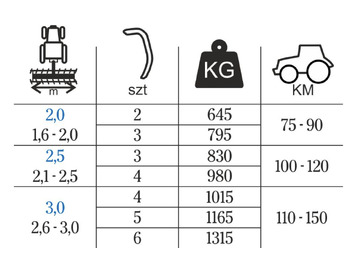 AGRO-LIFT Sprinter - Charrue