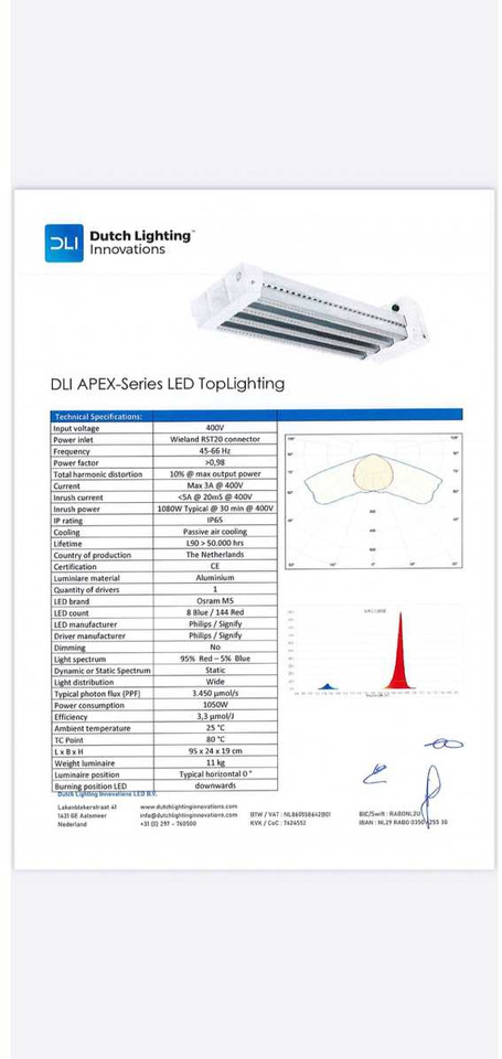 Machine agricole Dli Apex series