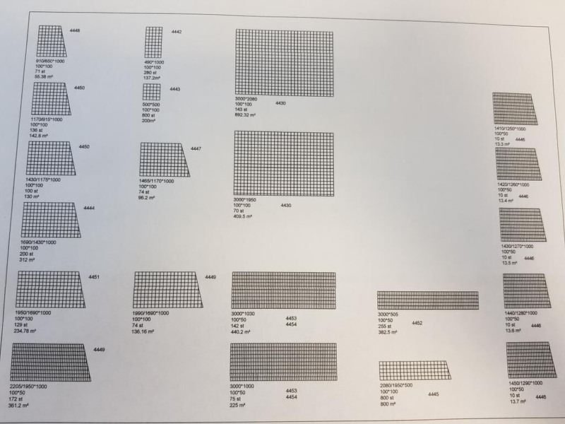 Matériel d'élevage Gegalvaniseerde draad staalmatten gaaspanelen