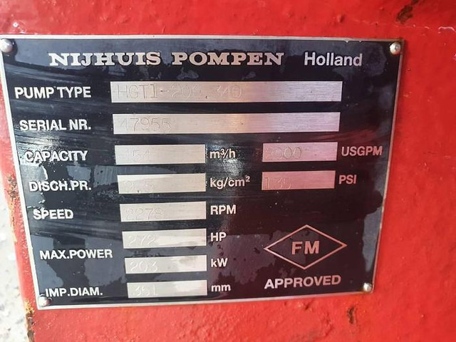 Pulvé porté Irrigation pumps HGTI-200.340