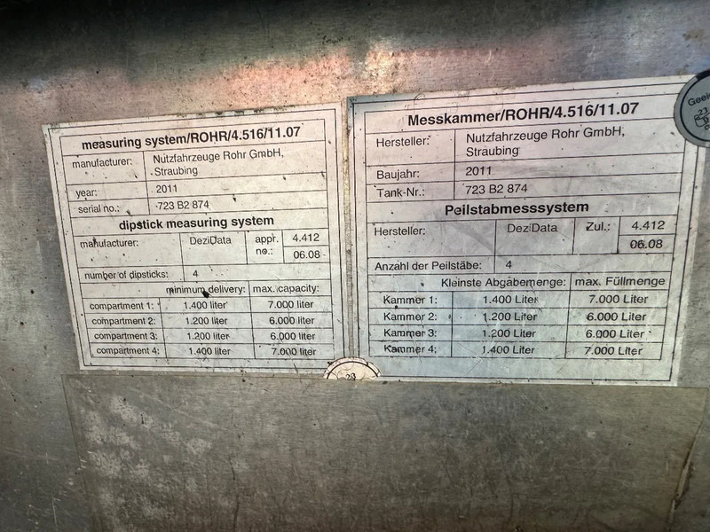 Remorque agricole ROHR FUEL Kraftstoff Benzin/Diesel 26.000L 4 Rooms ADR Pump