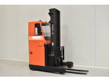 Chariot à mât rétractable BT RRE 140 MC